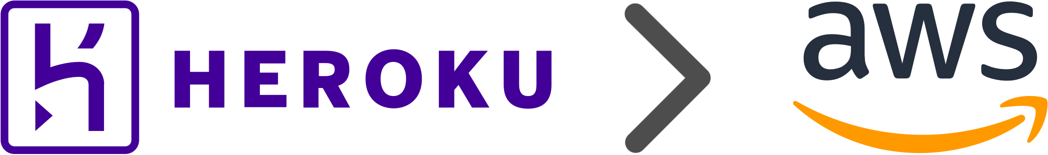 Heroku to AWS